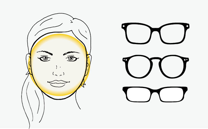 schouder Pastoor ideologie Online briladvies van onze stylisten | Eye Wish Opticiens