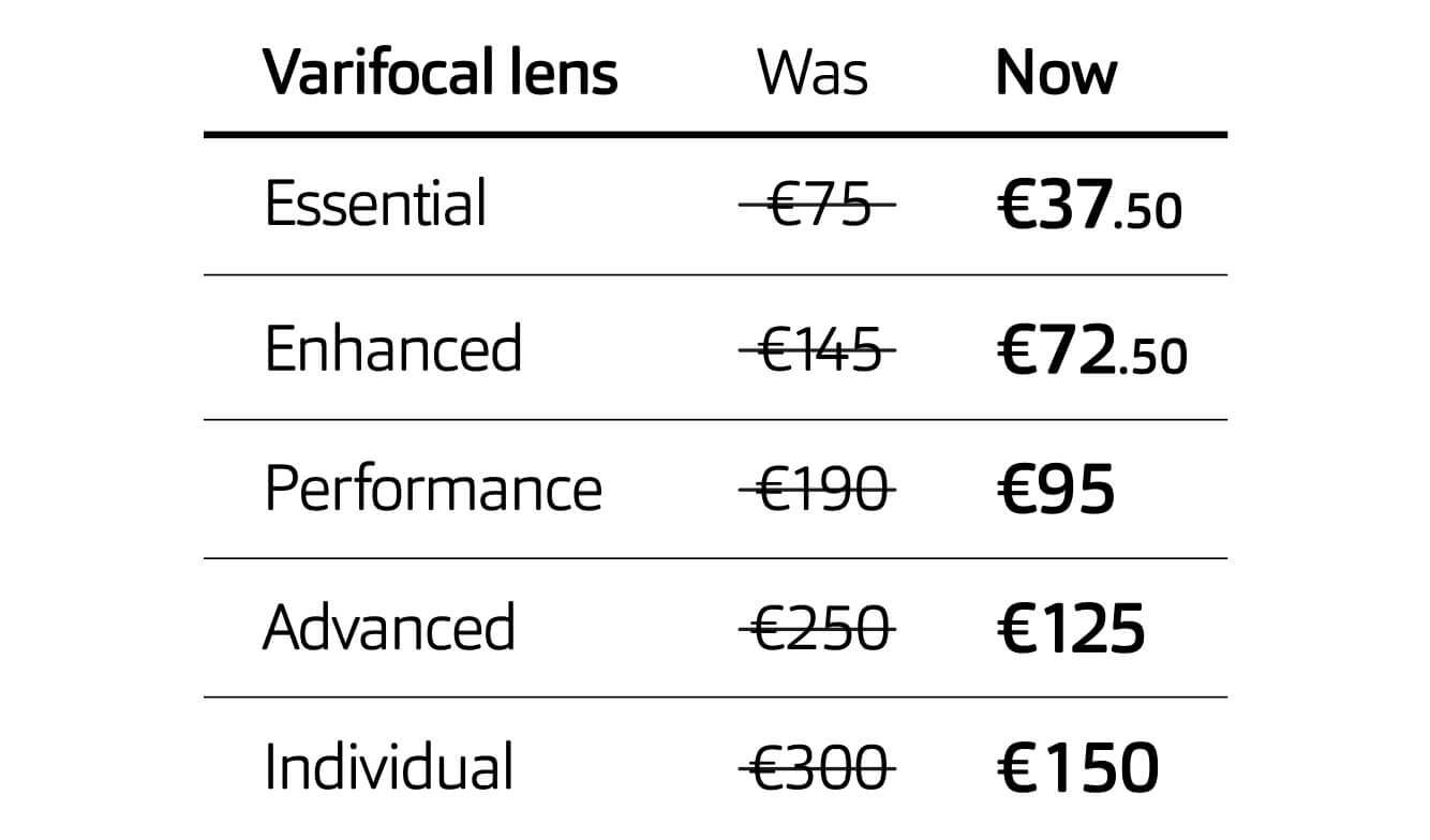 Varifocal Glasses and Lenses Half Price Offer Vision Express