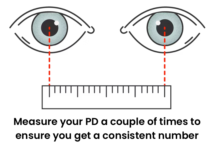 pupillary distance 2.5 inches