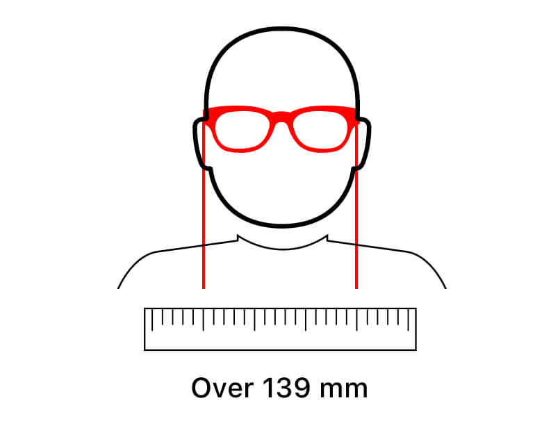 How to measure glasses