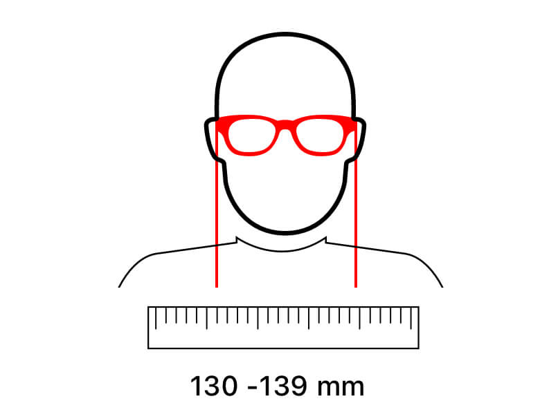 How to measure glasses