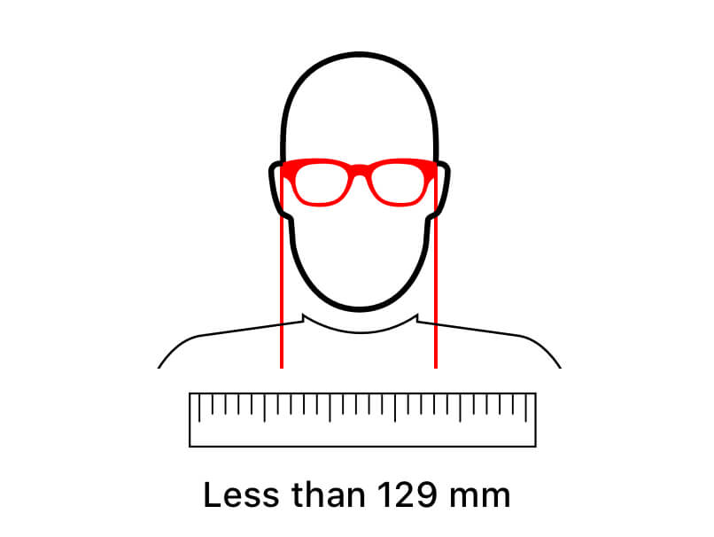 How to measure glasses