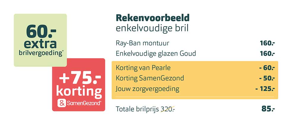 Tot €75 extra korting met SamenGezond | Pearle Opticiens